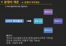 아프리카의분쟁,분쟁의개관,사례분석,소말리아내전,수단내전,분쟁의악영향,분쟁국가와국제개발협력 10페이지
