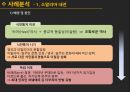 아프리카의분쟁,분쟁의개관,사례분석,소말리아내전,수단내전,분쟁의악영향,분쟁국가와국제개발협력 18페이지