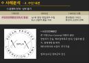 아프리카의분쟁,분쟁의개관,사례분석,소말리아내전,수단내전,분쟁의악영향,분쟁국가와국제개발협력 30페이지