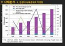 아프리카의분쟁,분쟁의개관,사례분석,소말리아내전,수단내전,분쟁의악영향,분쟁국가와국제개발협력 37페이지