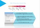 LG전자로본지속가능경영의실행과가능성,상황분석,Planning,Organization 11페이지