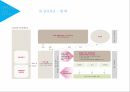 LG전자로본지속가능경영의실행과가능성,상황분석,Planning,Organization 16페이지
