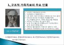 구조적가족치료,구조적가족치료의주요인물과발달,정상가족과역기능가족발달,치료과정과치료기법 3페이지