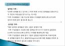 구조적가족치료,구조적가족치료의주요인물과발달,정상가족과역기능가족발달,치료과정과치료기법 28페이지