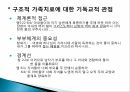 구조적가족치료,구조적가족치료의주요인물과발달,정상가족과역기능가족발달,치료과정과치료기법 35페이지