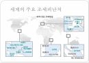 국제조세회피,절세,탈세,조세회피,국제조세회피의 유형,조세피난처,조세조약남용,국제조세회피 방지책 6페이지