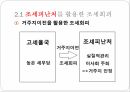 국제조세회피,절세,탈세,조세회피,국제조세회피의 유형,조세피난처,조세조약남용,국제조세회피 방지책 8페이지