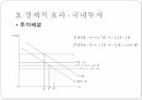 국제조세회피,절세,탈세,조세회피,국제조세회피의 유형,조세피난처,조세조약남용,국제조세회피 방지책 18페이지