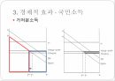 국제조세회피,절세,탈세,조세회피,국제조세회피의 유형,조세피난처,조세조약남용,국제조세회피 방지책 19페이지