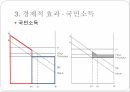국제조세회피,절세,탈세,조세회피,국제조세회피의 유형,조세피난처,조세조약남용,국제조세회피 방지책 20페이지