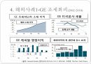 국제조세회피,절세,탈세,조세회피,국제조세회피의 유형,조세피난처,조세조약남용,국제조세회피 방지책 28페이지