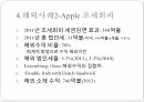 국제조세회피,절세,탈세,조세회피,국제조세회피의 유형,조세피난처,조세조약남용,국제조세회피 방지책 29페이지