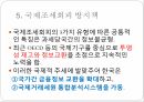 국제조세회피,절세,탈세,조세회피,국제조세회피의 유형,조세피난처,조세조약남용,국제조세회피 방지책 31페이지