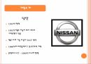 글로벌 메가 트렌드화,글로벌 메가 트렌드화에 따른 기업 전략,조직을 구성하는 구성원, 사람을 중시하는 경영 26페이지