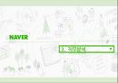 네이버,네이버회사소개,네이버윤리및사회공헌,네이버직무분석,네이버채용및복리후생,네이버교육훈련,네이버성과관리 13페이지