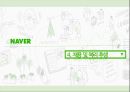 네이버,네이버회사소개,네이버윤리및사회공헌,네이버직무분석,네이버채용및복리후생,네이버교육훈련,네이버성과관리 25페이지