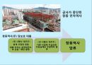 비윤리경영사례,대기업 담합 & 불공정거래,중소기업 환경오염 & 분식회계,공공기관 호화청사 & 코레일,대기업가 배임 32페이지