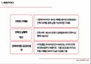 소매입지사례 분석,전략적 성과관리(BSC),지표관리,재무적 성과지표,시스템의 복잡성,BSC의 개념,BSC의 구성요소 16페이지