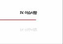 소매입지사례 분석,전략적 성과관리(BSC),지표관리,재무적 성과지표,시스템의 복잡성,BSC의 개념,BSC의 구성요소 25페이지