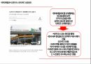 소매입지사례 분석,전략적 성과관리(BSC),지표관리,재무적 성과지표,시스템의 복잡성,BSC의 개념,BSC의 구성요소 38페이지