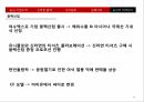 신라면블랙실패사례 39페이지