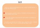 실버산업,실버산업의필요성,실버산업현황,선진국의실버산업사례 12페이지