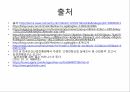 실버산업,실버산업의필요성,실버산업현황,선진국의실버산업사례 37페이지