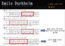 여성돌봄노동자의현실과건강한분업을위한해결책,돌봄도노의분업화과정,돌봄도노의실태,건강한분업을위한해결책,돌봄노동이란,돌봄노동의종류 24페이지