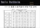 여성돌봄노동자의현실과건강한분업을위한해결책,돌봄도노의분업화과정,돌봄도노의실태,건강한분업을위한해결책,돌봄노동이란,돌봄노동의종류 32페이지