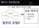 여성돌봄노동자의현실과건강한분업을위한해결책,돌봄도노의분업화과정,돌봄도노의실태,건강한분업을위한해결책,돌봄노동이란,돌봄노동의종류 34페이지