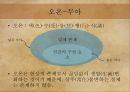 원시불교의근본교학,근본불교와석가모니,연기법,삼법인,일체법,오온무아,사성제,십이연기 36페이지