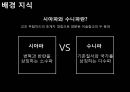 이란 이라크전쟁,이란 이라크전쟁원인,이란 이라크전쟁의과정,이란 이라크전쟁의결과,이란 이라크전쟁의영향 4페이지