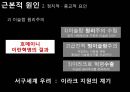 이란 이라크전쟁,이란 이라크전쟁원인,이란 이라크전쟁의과정,이란 이라크전쟁의결과,이란 이라크전쟁의영향 20페이지
