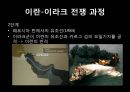 이란 이라크전쟁,이란 이라크전쟁원인,이란 이라크전쟁의과정,이란 이라크전쟁의결과,이란 이라크전쟁의영향 37페이지
