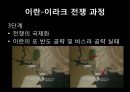 이란 이라크전쟁,이란 이라크전쟁원인,이란 이라크전쟁의과정,이란 이라크전쟁의결과,이란 이라크전쟁의영향 38페이지