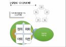포스코기업소개,포스코교육훈련,포스코복지,포스코임금 12페이지
