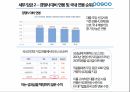 포스코기업소개,포스코교육훈련,포스코복지,포스코임금 16페이지