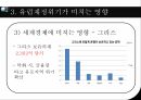 유럽의경제위기,글로벌금융위기,유럽경제위기의전개과정,유럽재정위기가미치는영향 23페이지
