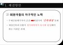 유럽의경제위기,글로벌금융위기,유럽경제위기의전개과정,유럽재정위기가미치는영향 28페이지