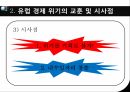 유럽의경제위기,글로벌금융위기,유럽경제위기의전개과정,유럽재정위기가미치는영향 32페이지