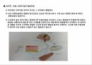 운동을 통한 신경계의 변화,신경의 일반적 이해구조와 기능,뉴런의 구조,감각 운동신경계의 통합 조절 작용 19페이지