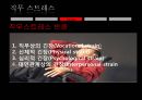 직무스트레스,직무스트레스란,우리나라직무스트레스현황,직무스트레스반응,직무스트레스사례 5페이지