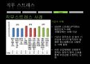 직무스트레스,직무스트레스란,우리나라직무스트레스현황,직무스트레스반응,직무스트레스사례 7페이지