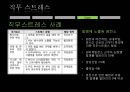 직무스트레스,직무스트레스란,우리나라직무스트레스현황,직무스트레스반응,직무스트레스사례 8페이지