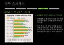 직무스트레스,직무스트레스란,우리나라직무스트레스현황,직무스트레스반응,직무스트레스사례 9페이지