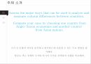 국제경영론,문화적환경평가모형,성공및실패사례,홉스테드 모형,클러크혼과 스트로드벡의 모형 3페이지