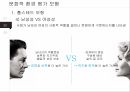 국제경영론,문화적환경평가모형,성공및실패사례,홉스테드 모형,클러크혼과 스트로드벡의 모형 9페이지