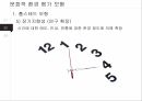 국제경영론,문화적환경평가모형,성공및실패사례,홉스테드 모형,클러크혼과 스트로드벡의 모형 10페이지