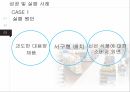국제경영론,문화적환경평가모형,성공및실패사례,홉스테드 모형,클러크혼과 스트로드벡의 모형 23페이지