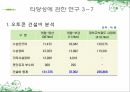 저탄소화물운송시스템,국내탄소배출현황,Skysails 시스템,Autocon 시스템 20페이지